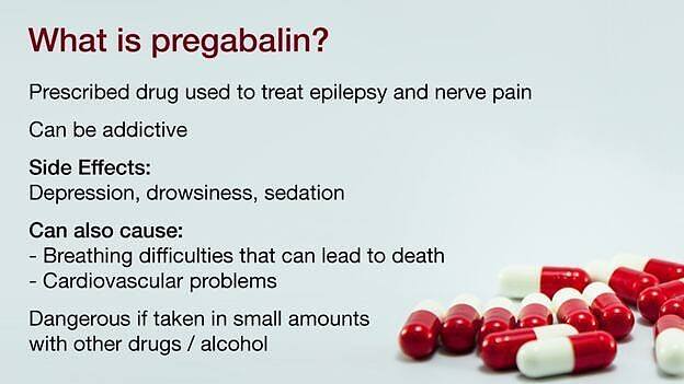 Infographic explaining pregabalin: a prescribed drug for epilepsy and nerve pain, its addictive potential, side effects, and dangers when mixed with other substances||Man in blue shirt holding medication blister packs, with a glass of water on a wooden table, illustrating gabapentin use and potential for misuse